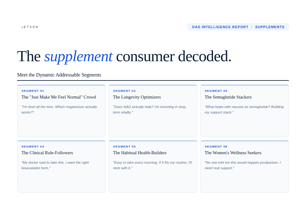 DAS Intelligence Report — The supplement consumer decoded with six Dynamic Addressable Segments