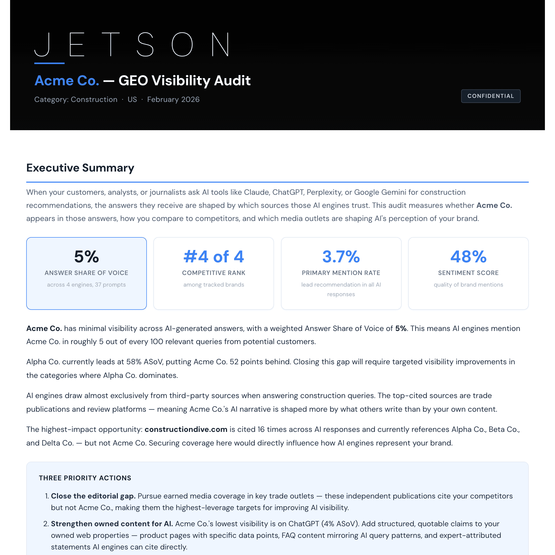 GEO Report — AI Visibility Audit header and executive overview